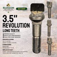 3.5” Revolution Long Teeth – Premium Aftermarket Replacement for New River “Revolution” Wheel